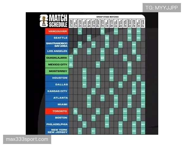 2026世界杯E组积分榜最新预测结果 2026世界杯E组积分榜最新预测结果